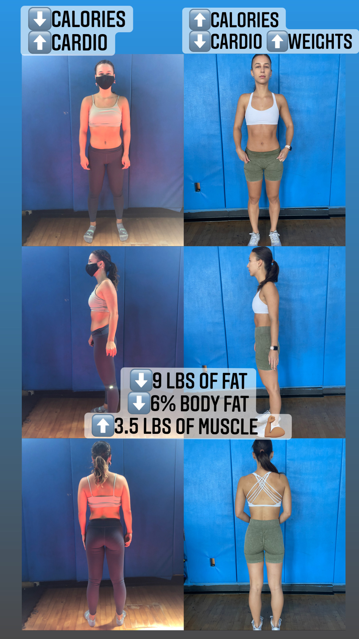 Caroline K. Transformation