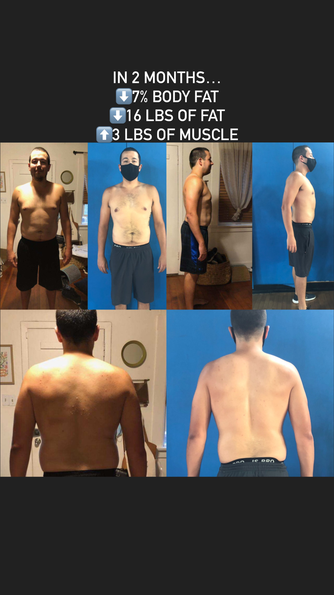 Alex M. Transformation