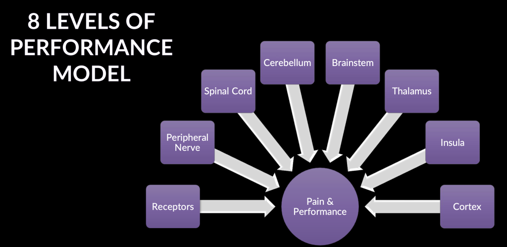 Rethinking Healthcare: The Power of Personalized, Root-Cause Analysis